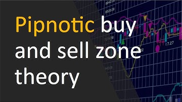 Introduction to buy and sell zone theory and analysis