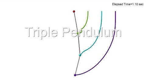 Triple Pendulum in Spring-Mass System / simulation / chaos