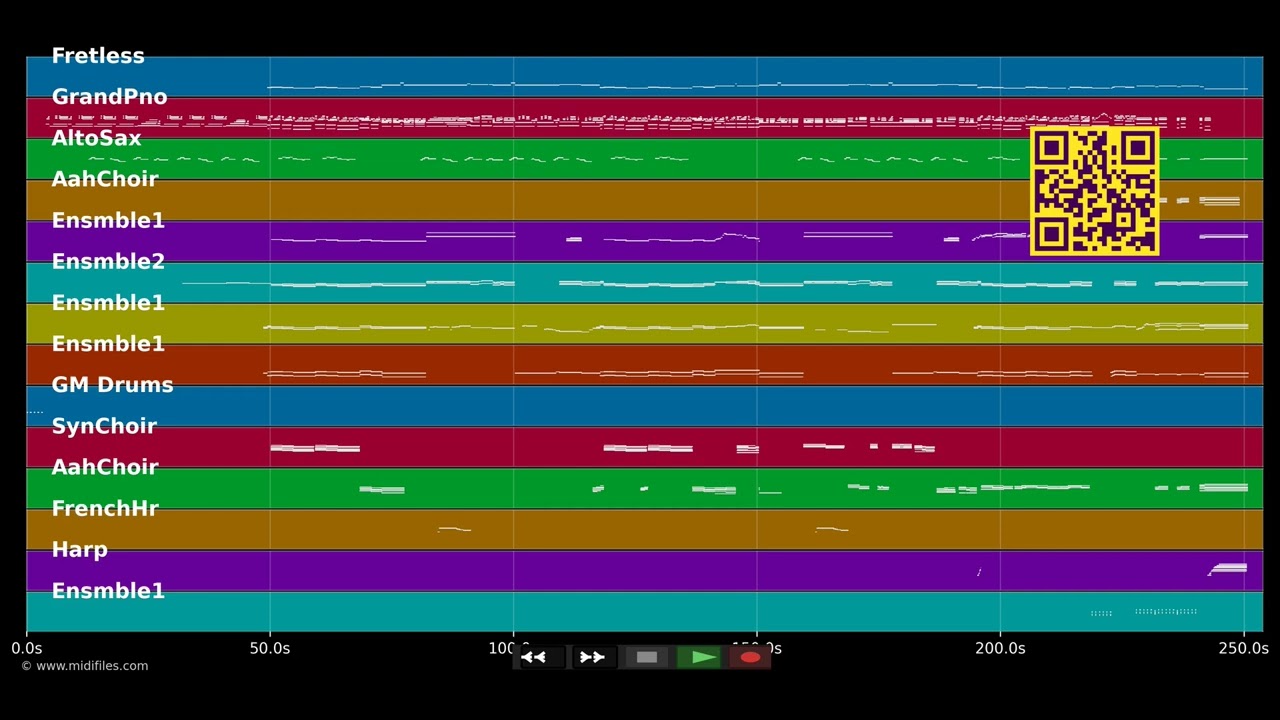 🎵 Changes - Kelly & Ozzy Osbourne (MIDI individual tracks) 🎹