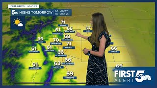 Sunny weekend with breezy conditions picking up on Sunday