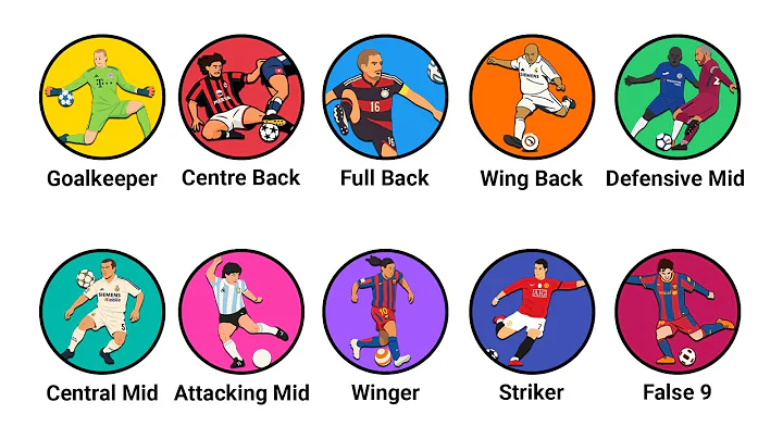 Every Position In Football Explained in 8 Minutes