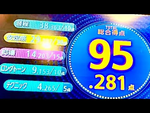 【求む感想】Official髭男dism「Anarchy」/歌ってみた/キー(＋4/1オク下)