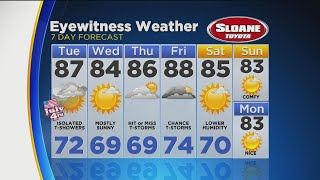Evening Weather Update: July 3, 2017