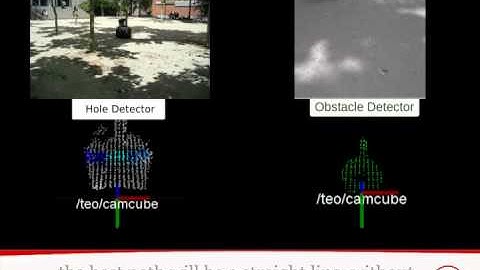 Outdoor obstacle avoidance and hole detection with a time-of-flight camera