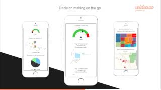 Introduction to Momentum Insight screenshot 4