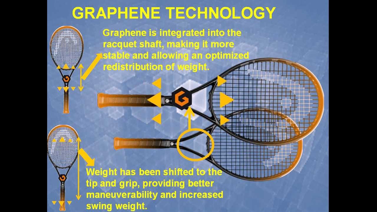 Head Tennis Racquet Technologykhelmart YouTube