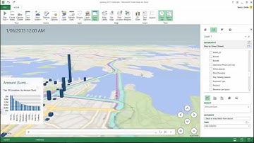 Self Service Analytics Webinar (Jedox/Power BI)