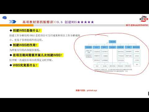 IT爱学堂-普通人玩转Vibe Coding 实战课-慕课网实战课程7-3 AI出题：让Trae帮你自动生成100道题