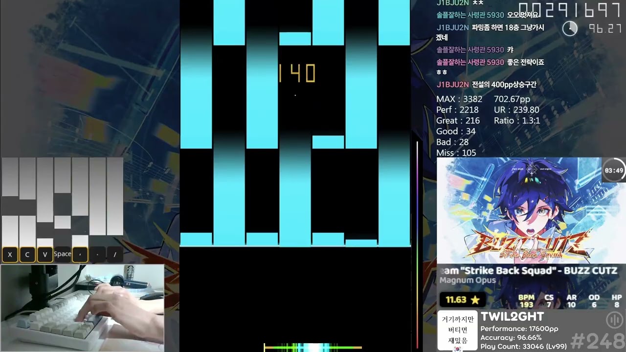 ☆11.63 BUZZ CUTZ [Magnum Opus] 93.88% - YouTube
