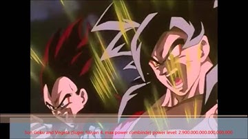 The Shadow Dragon-Saga power levels NCH