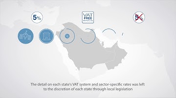 The National Bureau for Revenue Introduction to VAT