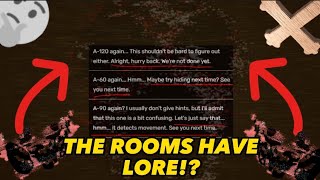 The Curious Lore of THE ROOMS | ROBLOX Doors