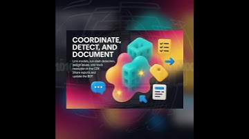 BIM Model Sharing for Coordination