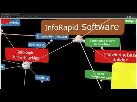 Interaktive 3D-MindMap mit Hyperlinks in Webseite einbinden - YouTube
