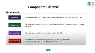 React JS - Day -3