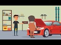 www.MaxRetention.com - Auto Repair Animation Video