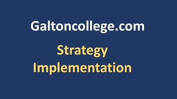 Strategy Implementation and Control