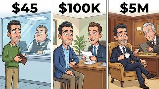 $45K Vs $100K Vs $500K — How New York Banks Treat You At Every Level Of Wealth!