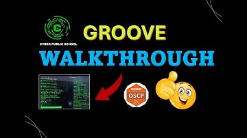 Groove - OSCP - Proving Ground - Without Metasploit (walkthrough)