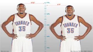 Giannis Antetokounmpo Height
