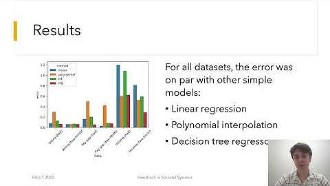 FAccT 2022 Paper Presentation: Models for understanding and quantifying feedback in societal systems
