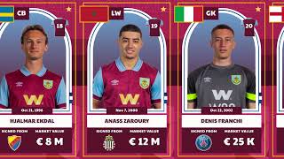 Burnley Squad Season 2023 / 2024 and Confirmed Numbers