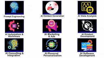 Every AI Skill Explained in 10 Minutes