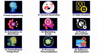 Every AI Skill Explained in 10 Minutes