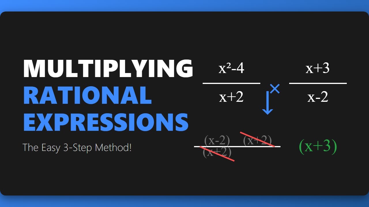 Multiplying Rational Expressions | Step-by-Step Guide for Beginners