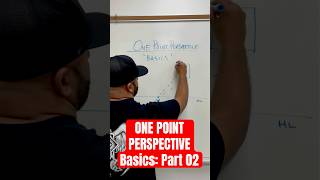 “One Point Perspective” Basics: Part 02