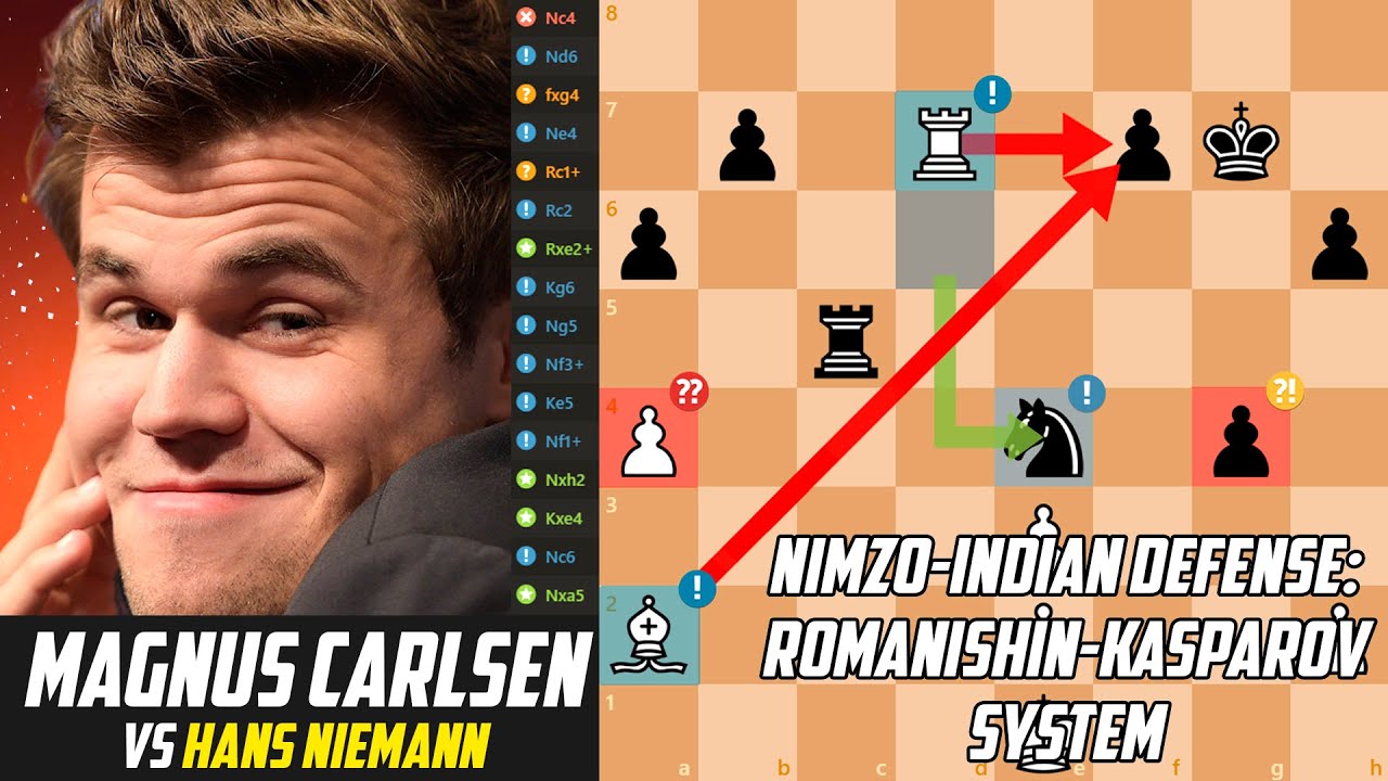 Magnus Carlsen leaves Sinquefield Cup amid Niemann chess 'cheating' furore, Magnus Carlsen