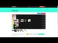 Granny Items Tier List (2021)