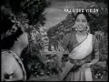 Vanga Machan Vanga - Madurai Veeran