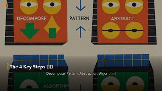 How programmers think and solve problems step by step #programming #coding #applaa