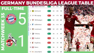 GERMANY BUNDESLIGA TABLE UPDATED TODAY|| BUNDESLIGA 2025/2026 MATCHDAY 34