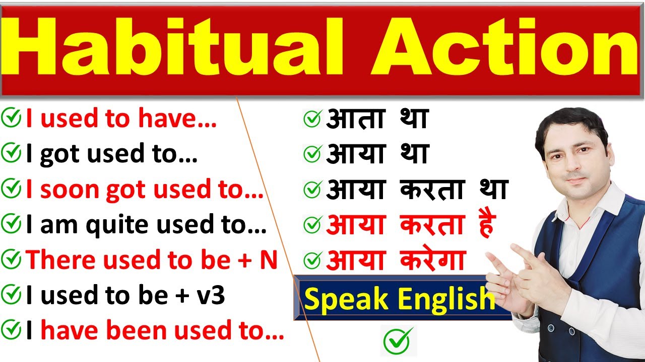 English Speaking Course For Beginners | Spoken English Course | NK Mishra Classes