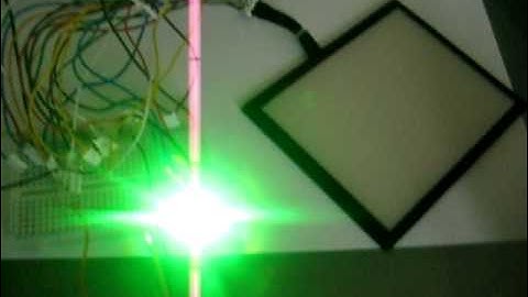 Kaoss Pad Midi Controller