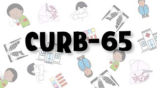 Curb-65 Score For Pneumonia - All You Need To Know In One Video.