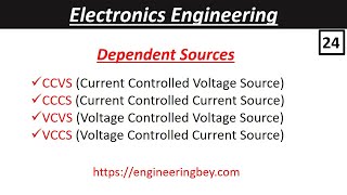 24. Sources | Dependent Source | CCVS | CCCS | VCVS | VCCS.