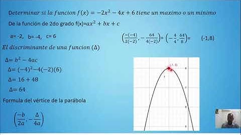 Máximo y mínimo de una función cuadrática usando discriminante