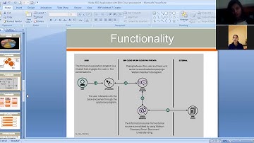itech 1104 node -red application with IBM cloud