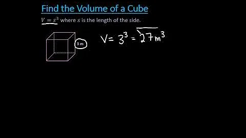 Find the Volume of a Cube