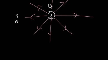 IB - Electric fields