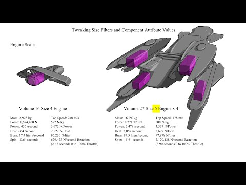 Modularity Part 05 (Volumetric Standard: Why?)