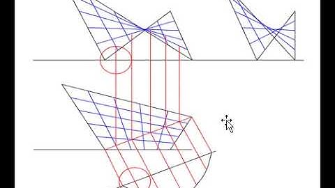Hyperboloic Paraboloid   Question Part 2