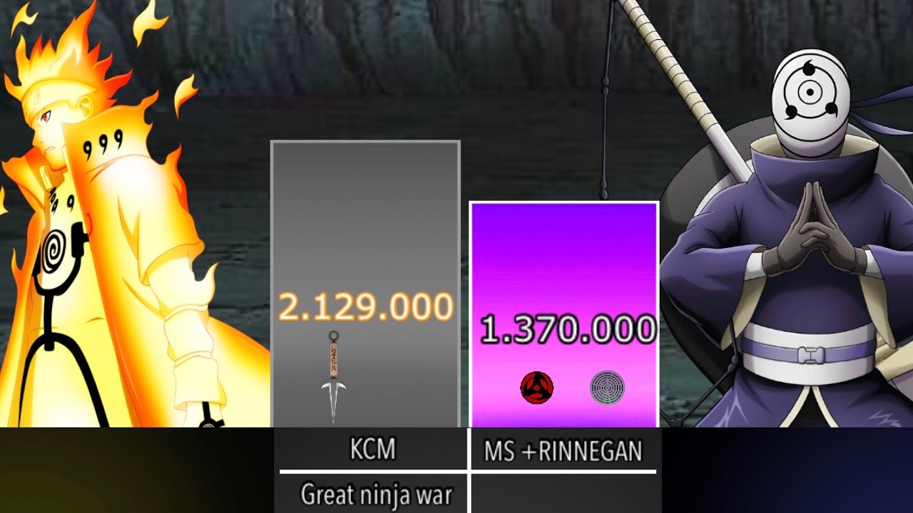 MINATO VS OBITO POWER LEVELS 🔥-WorldScale