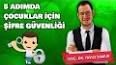 Çocukların İnternet Güvenliğini Sağlama ile ilgili video