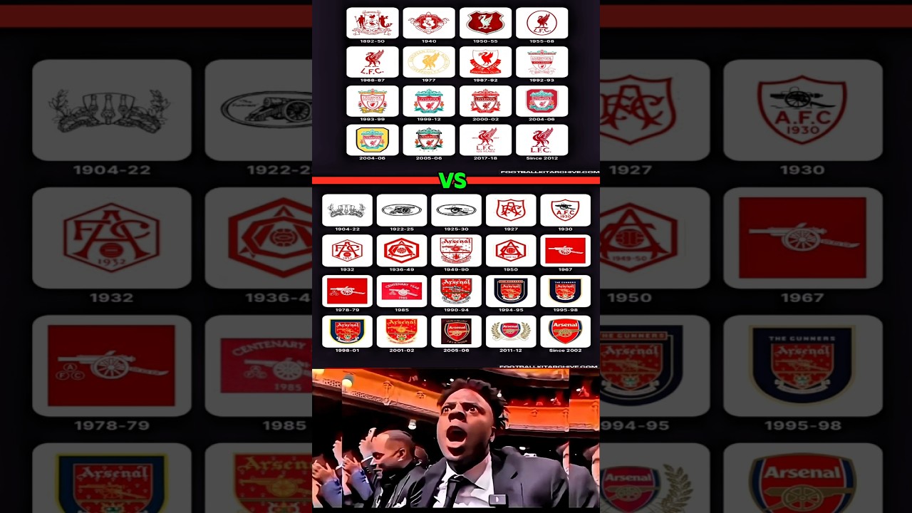 Liverpool vs Arsenal Logos Evolution 🔥