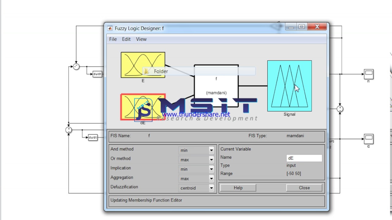 FREQUENCY CONTROL OF TWO AREA POWER SYSTEM WITH CONVENTIONAL AND FUZZY ...
