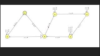 Pumping Lemma for CFL and Deterministic Turing Machine